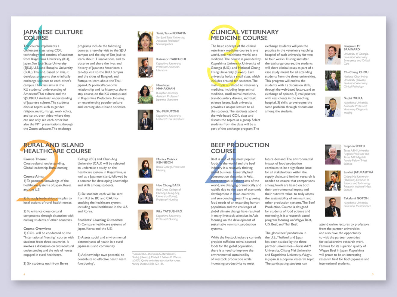 190619_Triad_Program_Booklet.indd